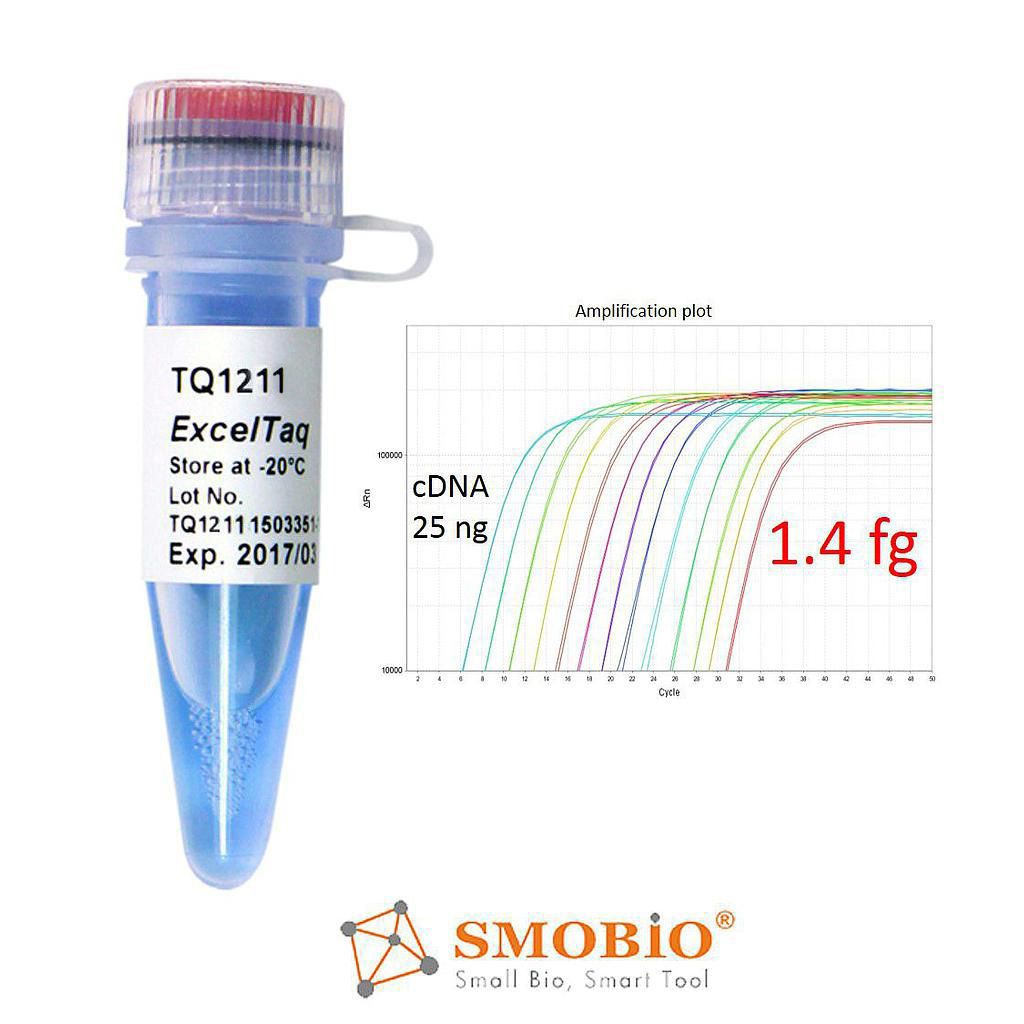 [TQ1211] ExcelTaq™ 2倍高特異性染劑快速定量PCR檢測試劑盒(含參比染料) , 500 RXN